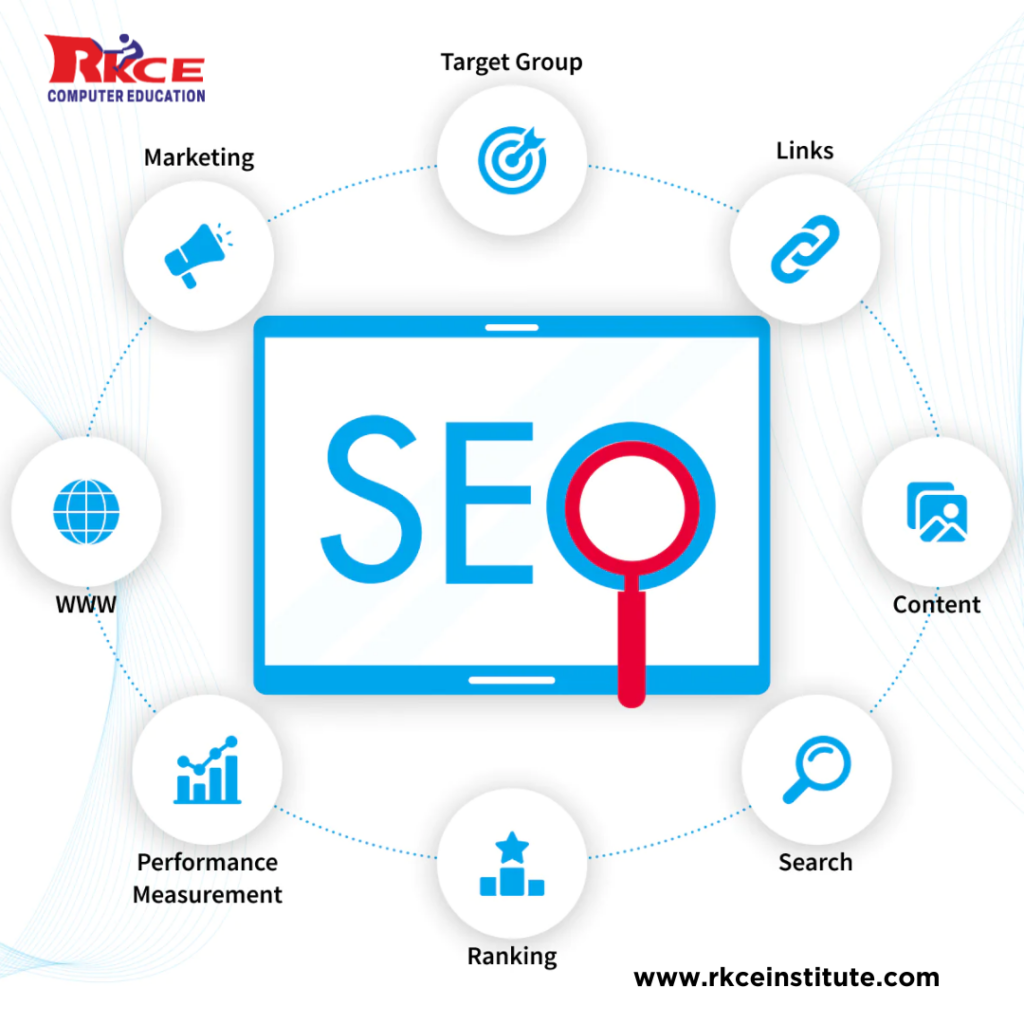 SEO Training Institute in Rohini