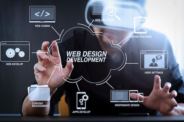 Best Web Developer