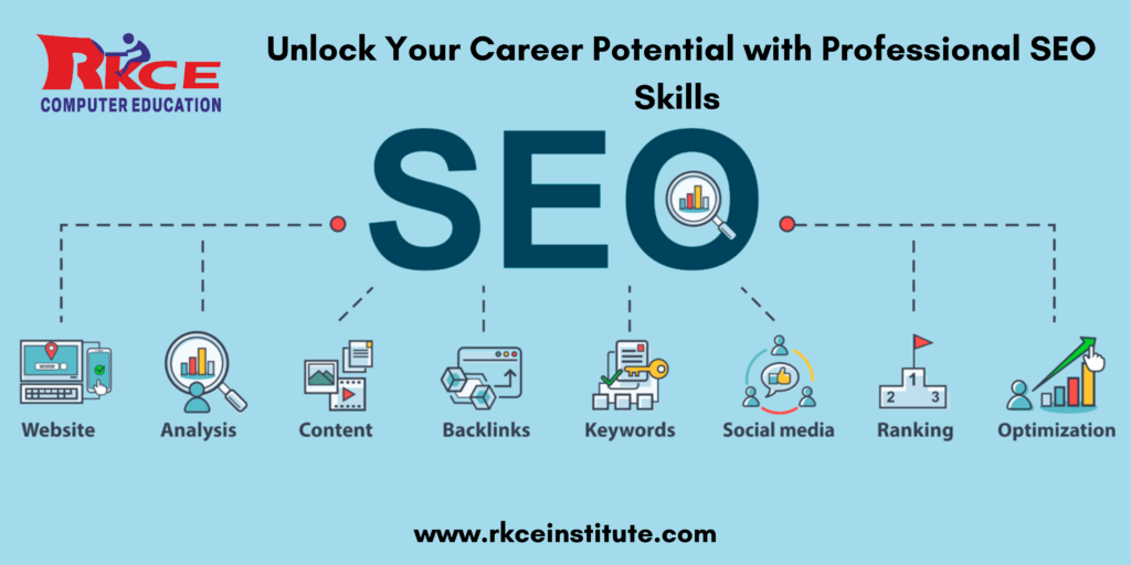 Practical SEO Training