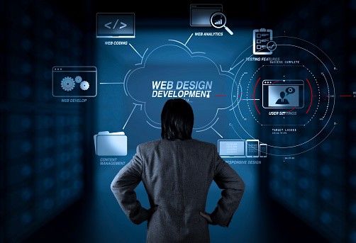 Best Web Developer