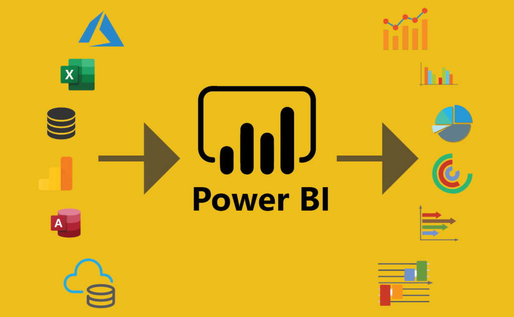 Best Power BI