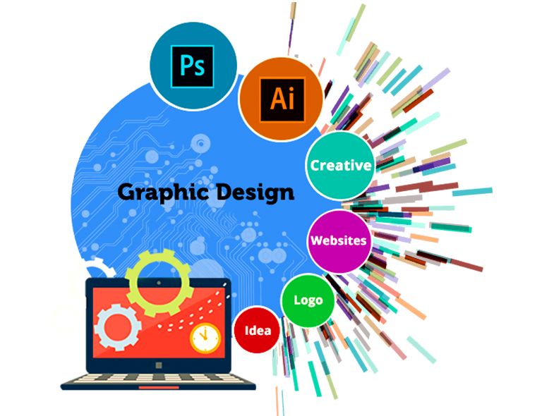 BEST Graphic designing