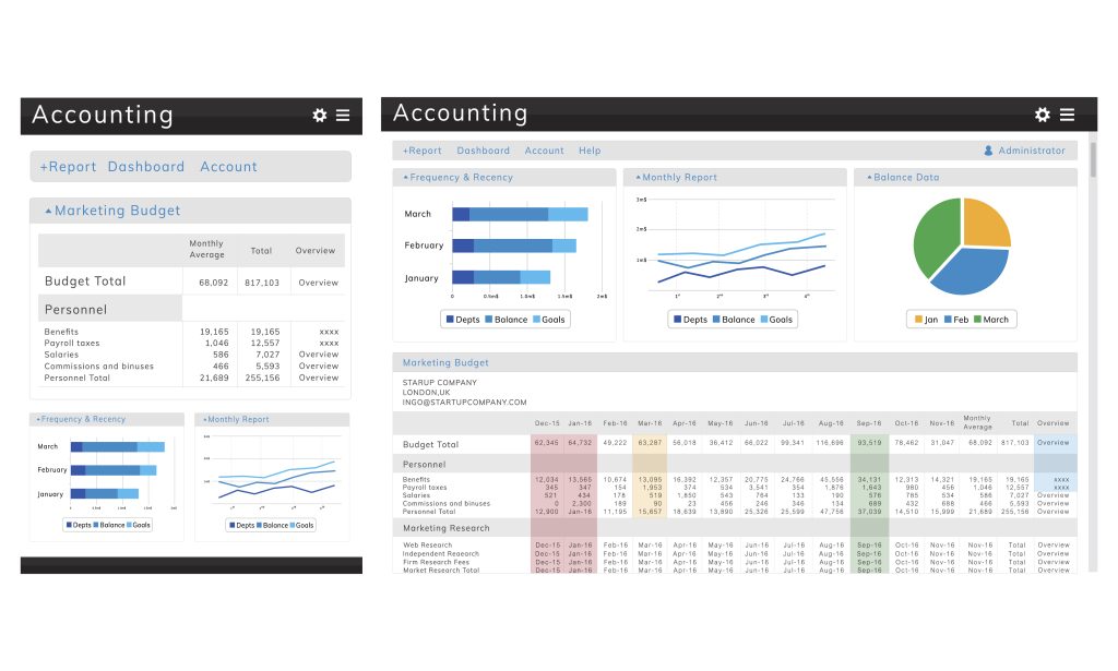 Advanced Excel Classes