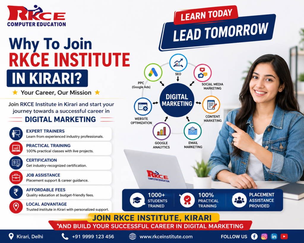 digital marketomg