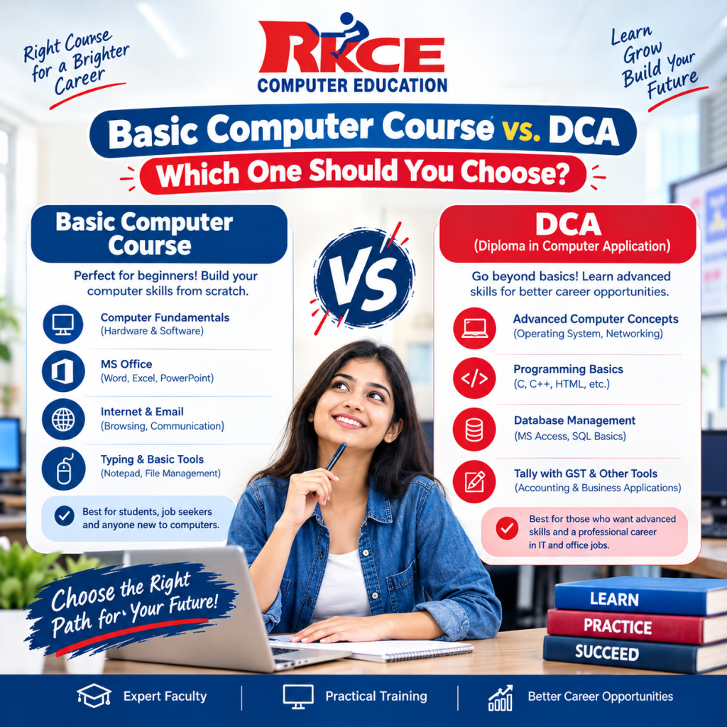 Basic Computer Course in Kirari Delhi